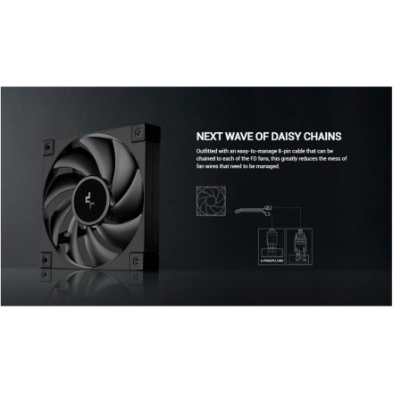 Кулер для корпуса Deepcool FD14