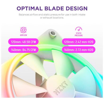 Кулер для корпуса NZXT F140RGB Duo (RF-D14DF-W1)