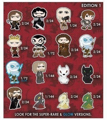 Фігурка Funko Pop! Game of Thrones Mystery Minis - ARYA STARK