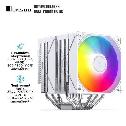 Кулер для процессора JONSBO CB80 White