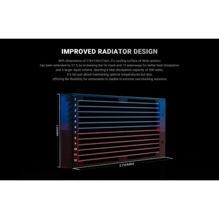 Система жидкостного охлаждения ID-Cooling FX240 Pro