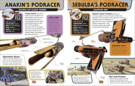 Книга артбук Star Wars Encyclopedia of Starfighters and Other Vehicles (Тверда обкладинка) Eng