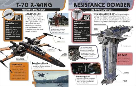 Книга артбук Star Wars Encyclopedia of Starfighters and Other Vehicles (Тверда обкладинка) Eng