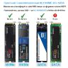 Карман внешний Dynamode M.2 SSD NVMe/SATA combo to USB3.2 GEN2 USB-C (DM-CAD-SSD14)