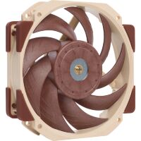 Кулер для корпуса Noctua NF-A12x25r PWM