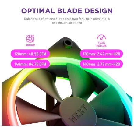 Кулер для корпуса NZXT F120RGB Duo - 120mm Dual- (RF-D12SF-B1)